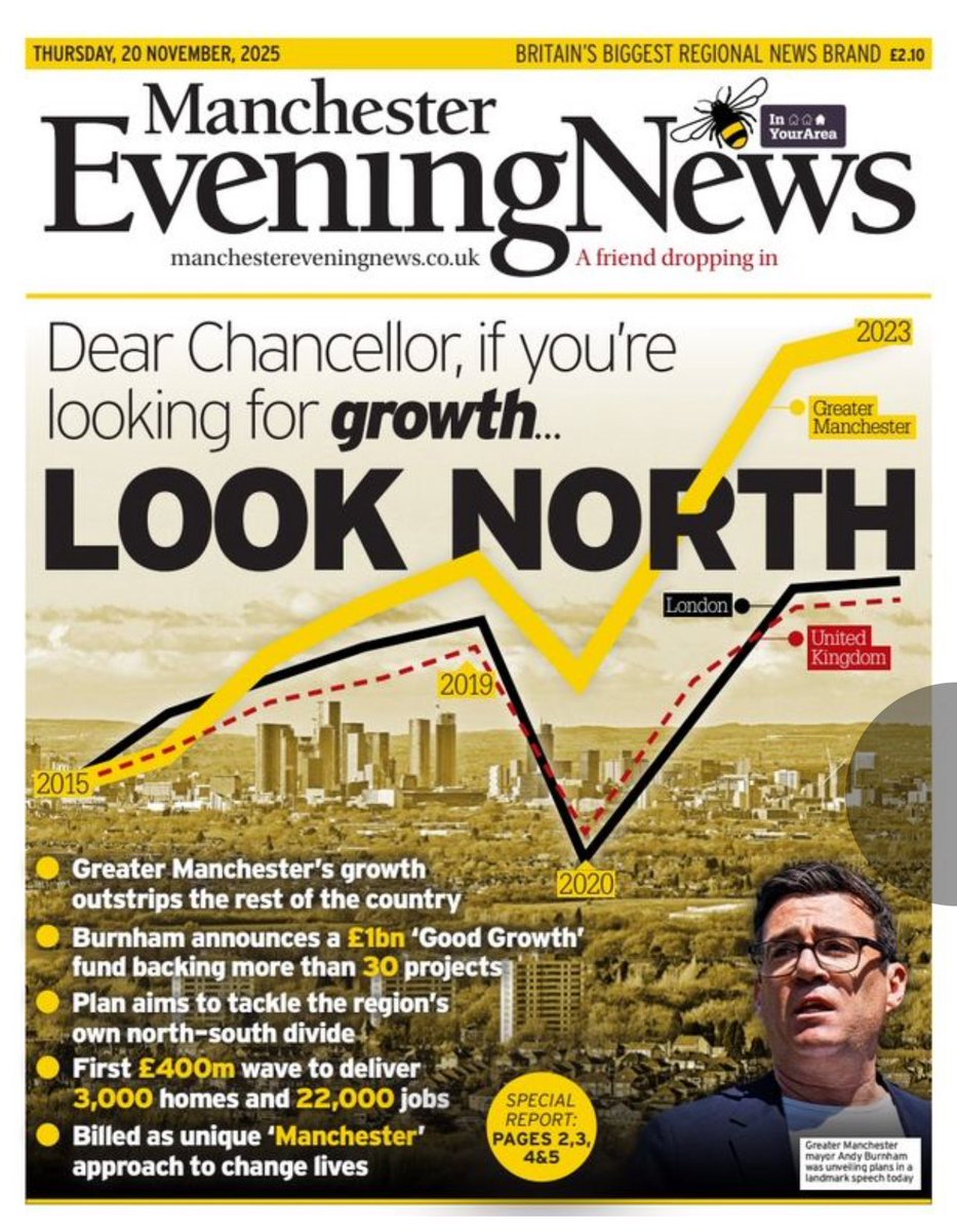 henrimurison's tweet image. The @MENnewsdesk has worthy front page for important speech by @AndyBurnhamGM tomorrow 

Read full piece by @josephtiman inc analysis from @NP_Partnership on #GreaterManchester; the city region with the highest productivity growth in UK over last 20 years

manchestereveningnews.co.uk/news/greater-m…