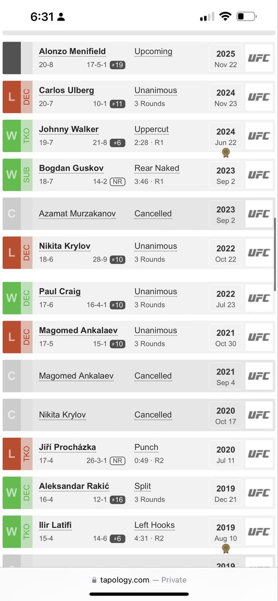 billymrunder's tweet image. look at both these records there is a clear difference one gets knocked out and one can go the distance with the highest level of comp lets be frl bro