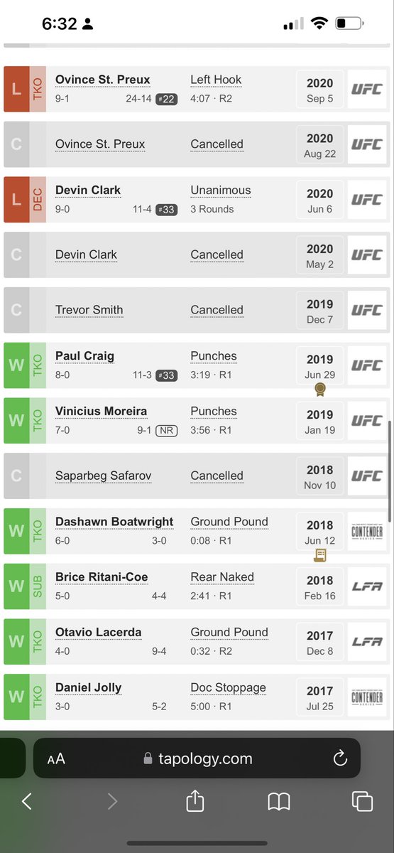 billymrunder's tweet image. look at both these records there is a clear difference one gets knocked out and one can go the distance with the highest level of comp lets be frl bro