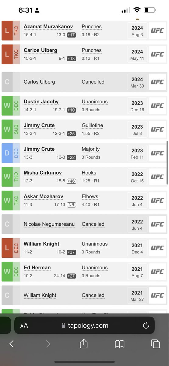 billymrunder's tweet image. look at both these records there is a clear difference one gets knocked out and one can go the distance with the highest level of comp lets be frl bro