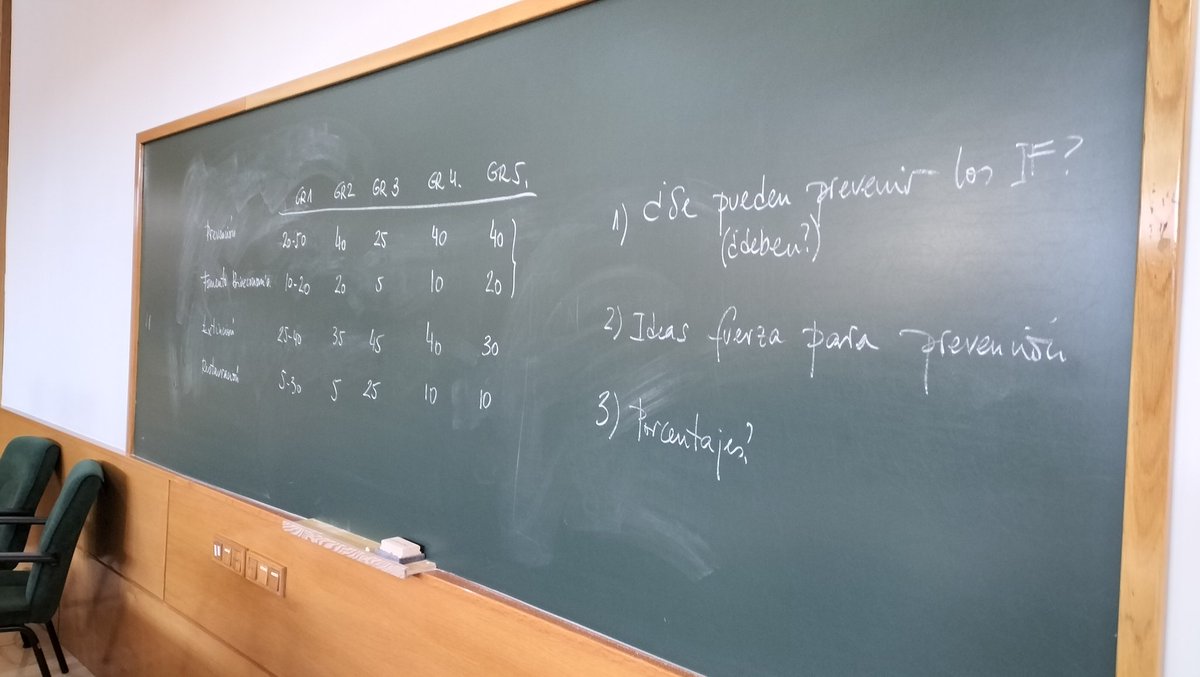 SoniaRoigGomez's tweet image. Nuestro taller ¿Se pueden prevenir los #iiff? en #UPMConecta @La_UPM @MontesUPM nos ha dejado muy satisfechos por el interés que ha despertado, la colaboración entre materias #Selvicultura, #aprovechamientosforestales, #iiff y el debate entre los diferentes agentes