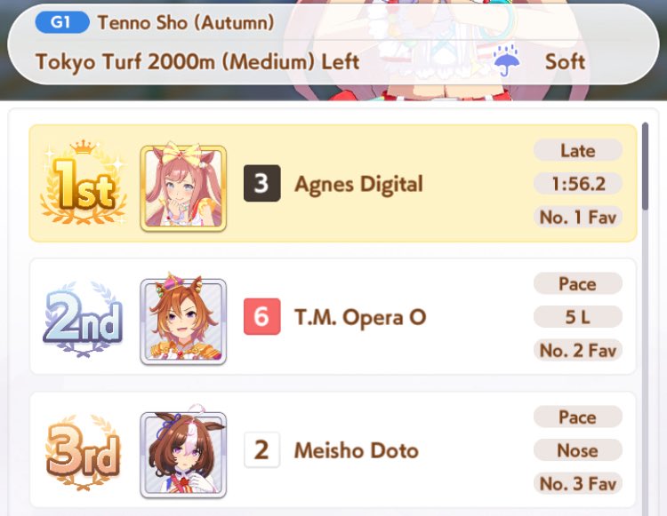 Something yuri just happened with Opedoto