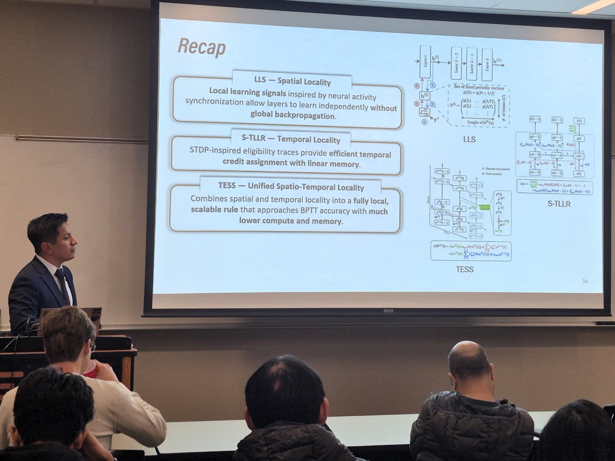mapolinario94's tweet image. Thrilled to share that I successfully defended my PhD in Electrical &amp;amp; Computer Engineering at @PurdueECE! 🎓💛🖤🚂 My work explored energy-efficient on-device learning by combining brain-inspired algorithms with hardware co-design.
#PhD #BoilerUp #NeuromorphicComputing #EdgeAI
