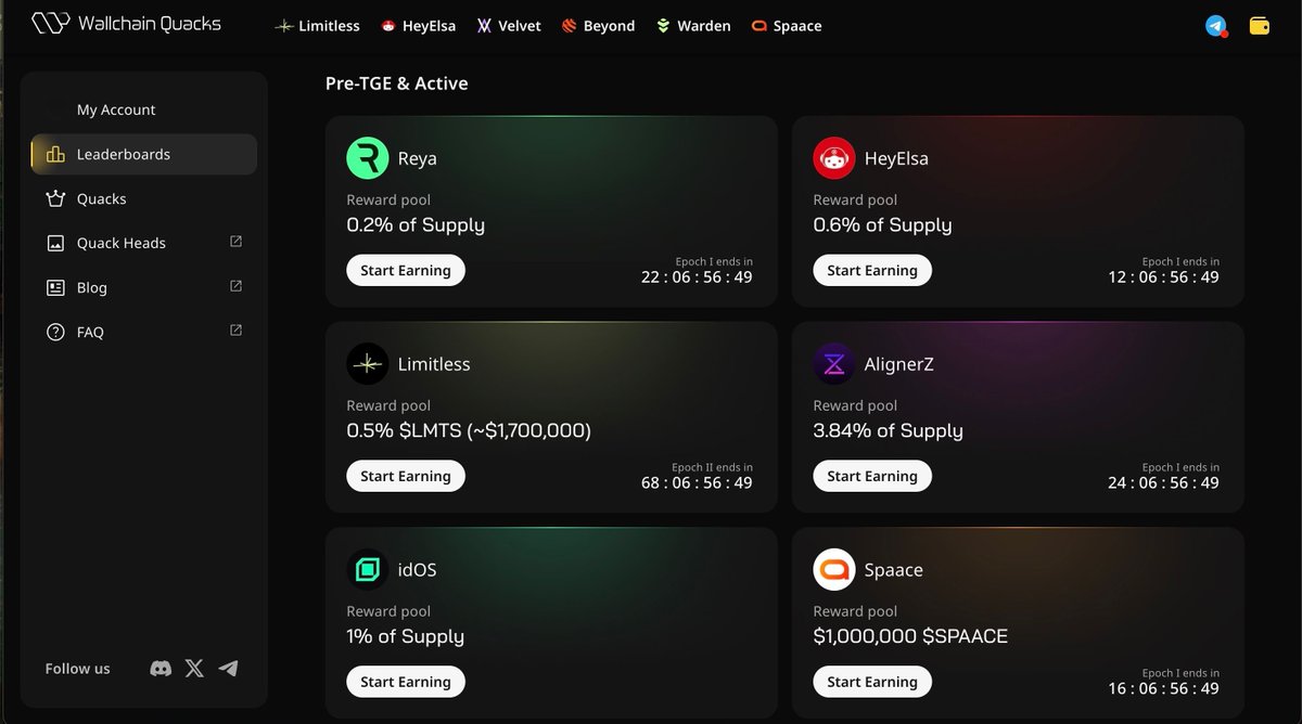 dudu_bitcoin's tweet image. Live Campaigns on @wallchain 

@reya_xyz a high-performance onchain exchange.
A trading-specific zk rollup built directly into Ethereum L1, delivering &amp;lt;1ms execution, verifiable settlement, and synchronous composability with all of DeFi.

&amp;gt;Reward: 0.2% $REYA supply…