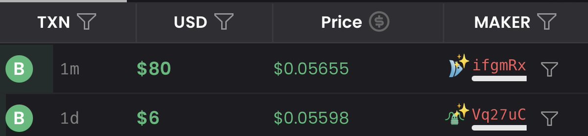 SolNinjaCatSol's tweet image. If the market doesn’t work for you, make the path you want to see!! New Buy made from the twitch stream revenue! We have been able to add to our Vault and support other projects all with that revenue! Good job everyone