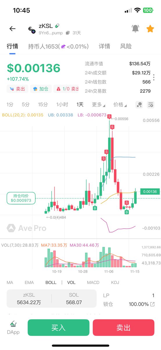 gracelee189's tweet photo. Love it $zKSL https://t.co/mveHFw2cGa