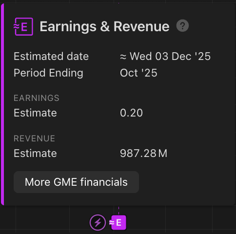 sierrastrades's tweet image. $GME BREAKING 🚨:
The line is 11 blocks away from clearing the entire board.

11 business days from today ≈ Q3 earnings.

Yeah… something huge is coming. 🌊