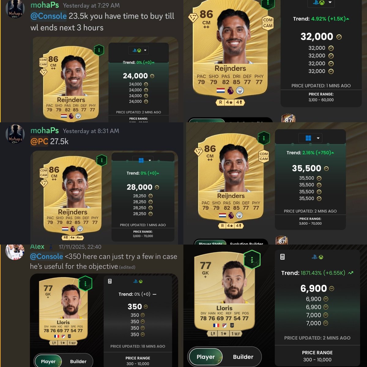 FCTradingEmpire tweet media