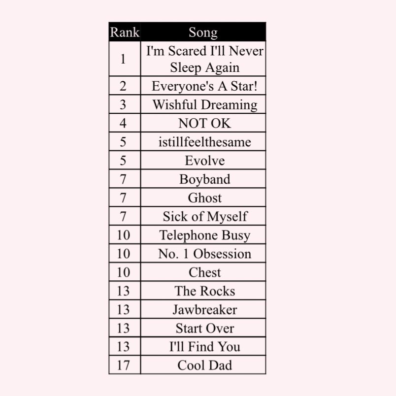 idiotmgc's tweet image. ISINSA SUPREMACY