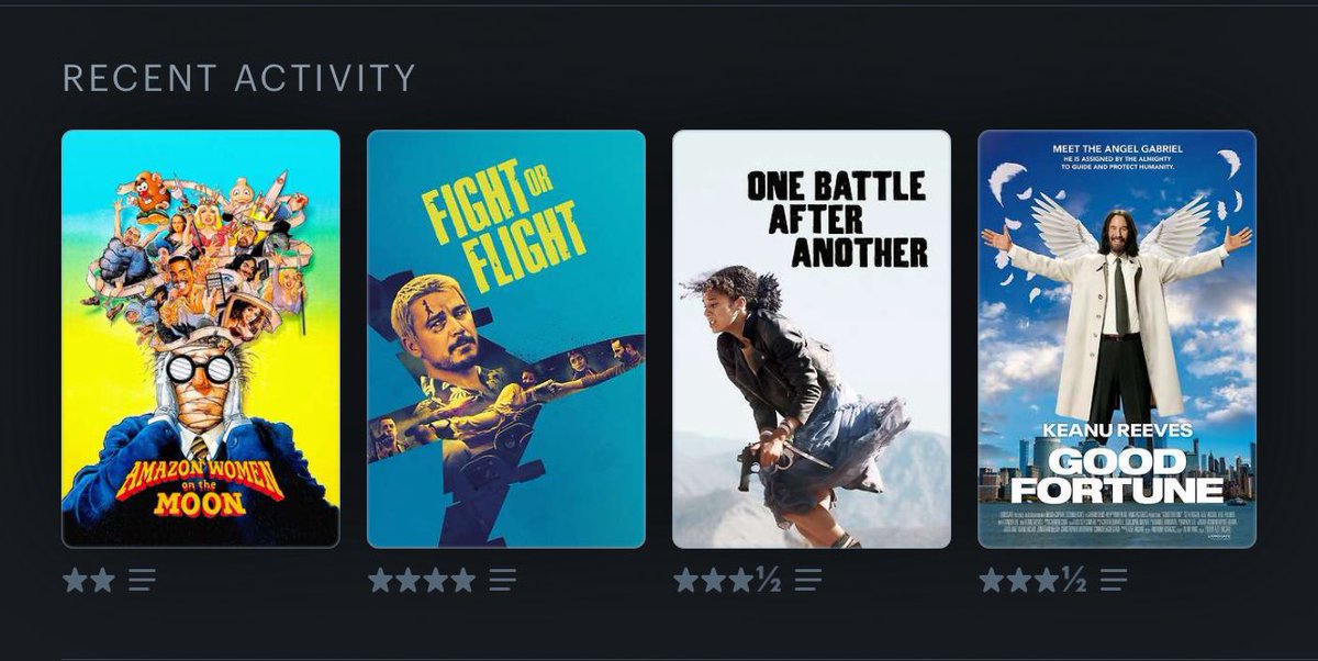 I was having a good run until the end here. What have you watched lately?