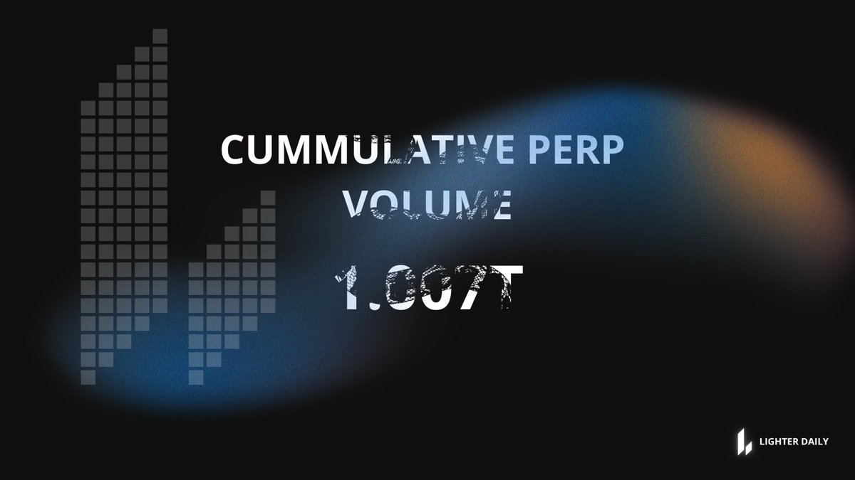 lighter_daily's tweet image. $1,000,000,000,000. Count the zeros. Lighter just hit $1 trillion in cumulative perpetual volume.

To everyone who ever placed a trade with Lighter: this $1T milestone belongs to you. 🕯️