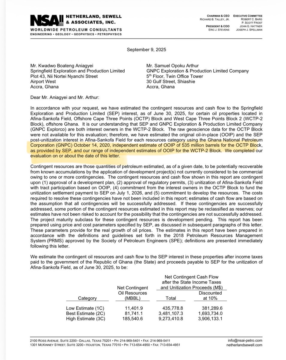 benboakye's tweet image. From every objective assessment, acquisition of Springfield’s asset is a bad move. Here’s why:

1. The oil block belongs to the state. Contractors are supposed to take the risk and share benefits only when they succeed.

2. When contractors fail, the state’s duty is to reclaim