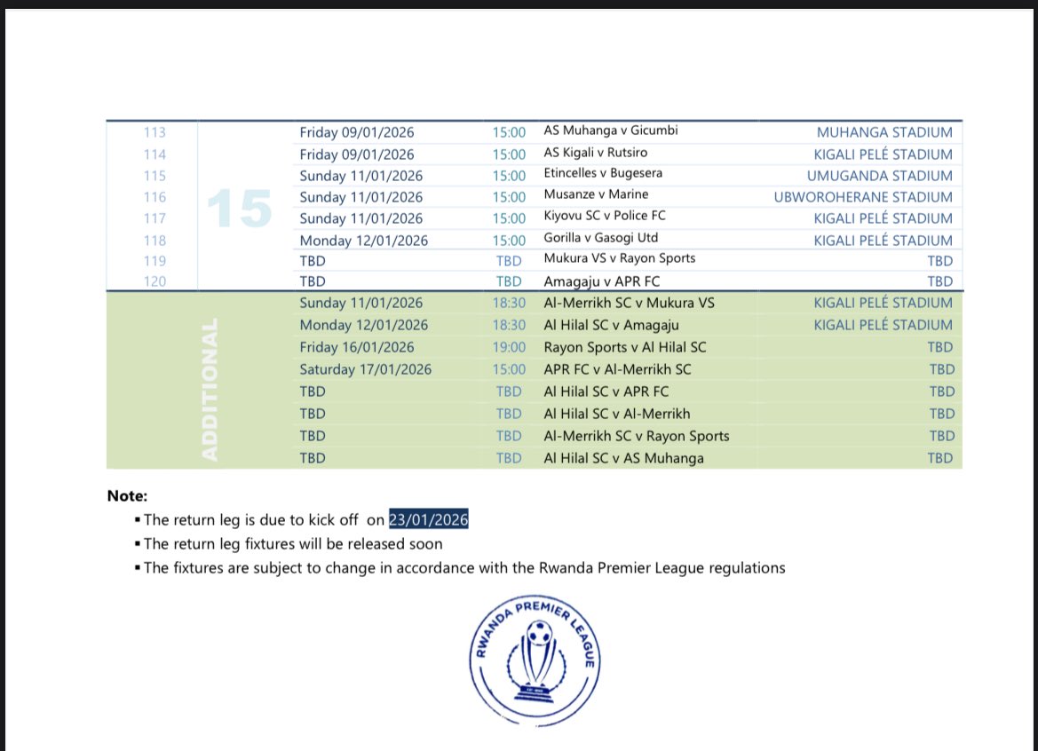 Gahunda ya shampiyona y’u Rwanda (<a href="/RwandaLeague/">Rwanda Premier League</a> ) ivuguruye irimo amakipe yo muri Sudan.