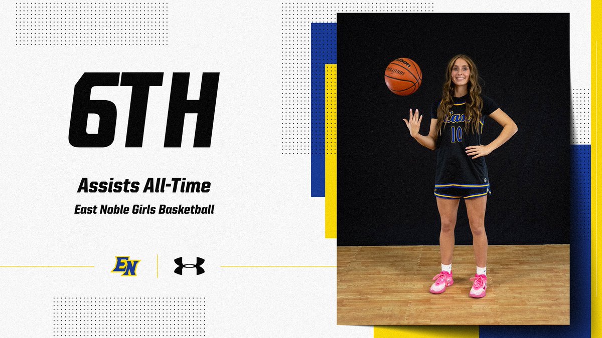 Last night versus Concordia, Averi Amstutz moved into 6th All-Time in career assists as an East Noble Knight! Congrats Aves!! #ClockIn