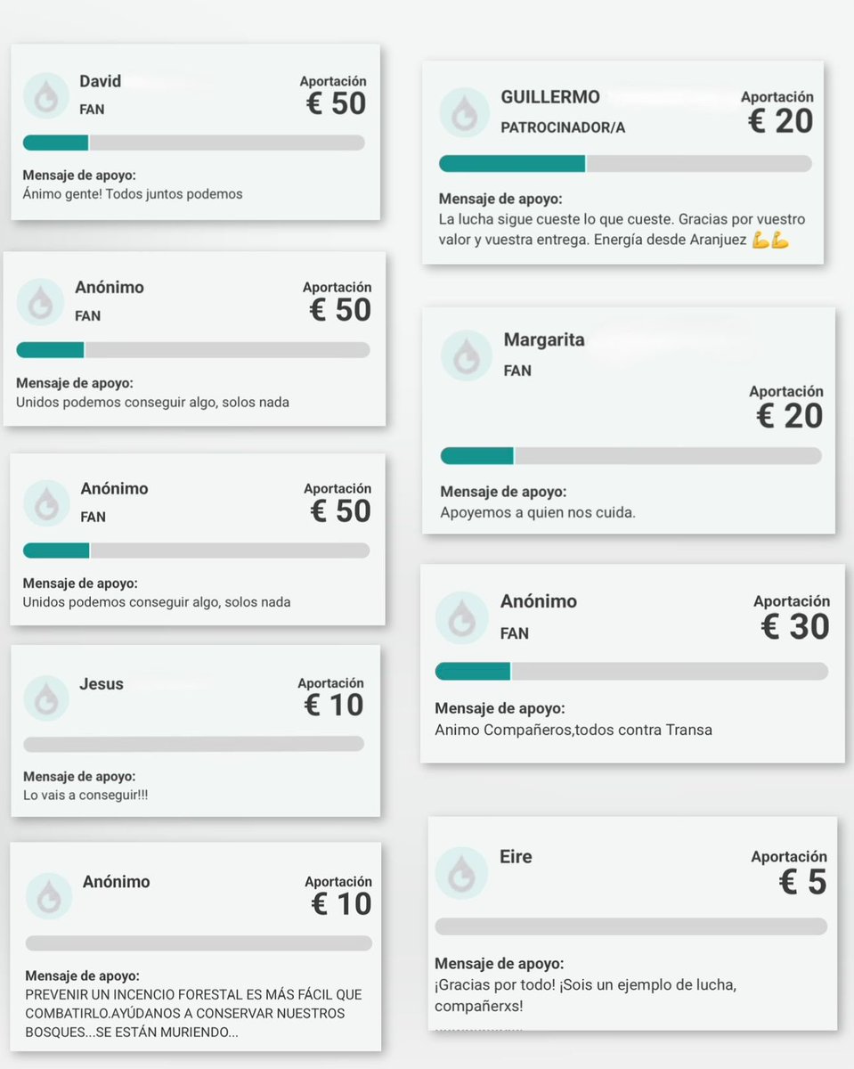 Queremos agradecer una vez más las aportaciones a la Caja de Resistencia de los #BomberosForestalesCM. 

Son cientos de mensajes de apoyo, estos mensajes nos dan mucha fuerza. ¡GRACIAS!

¡Vamos a por los 11.000€! 

➡️ goteo.org/project/caja-d…