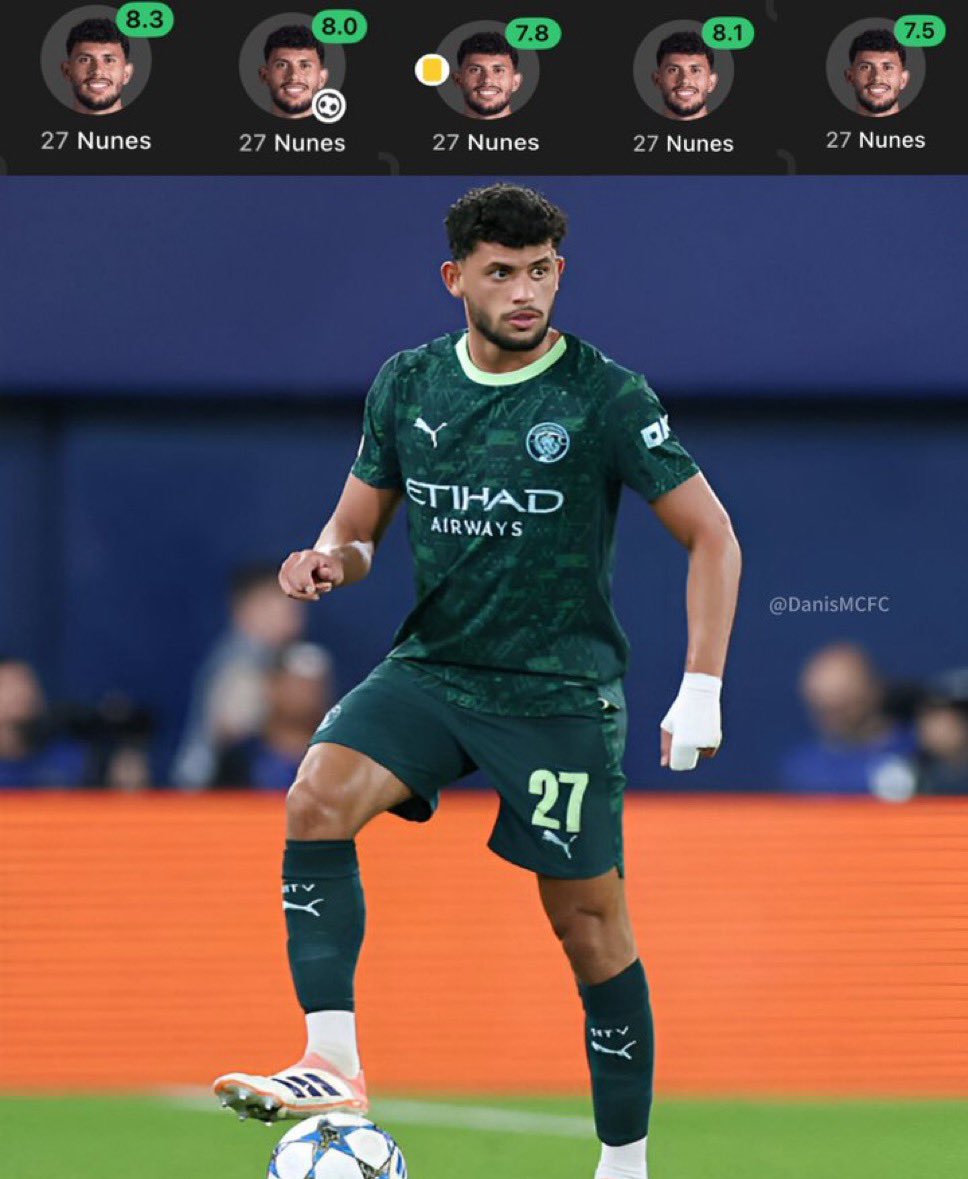 Our most underrated player this season