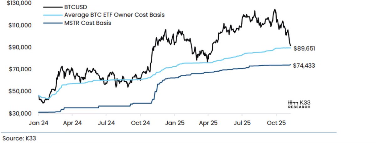 Infinity_10X's tweet image. $BTC
$MSTR