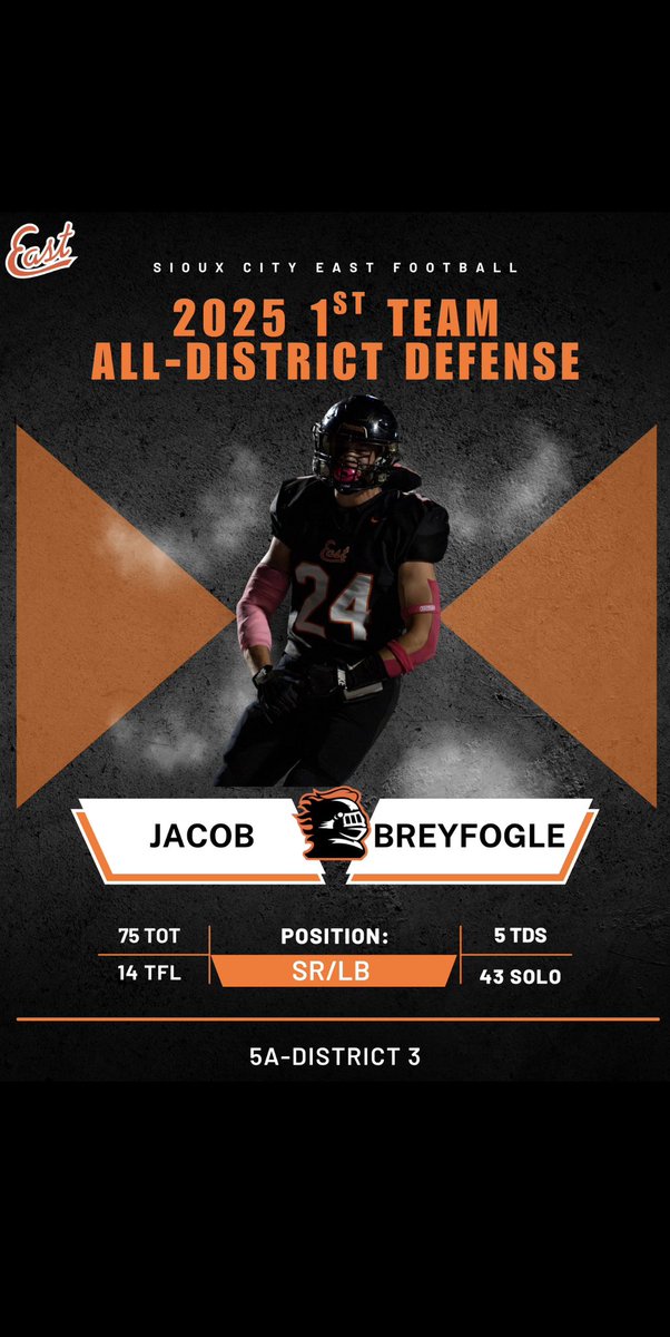 Jacob Breyfogle tweet media