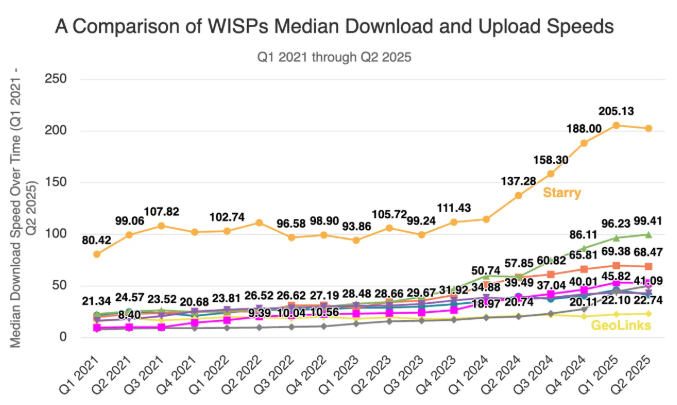 Jeffrey Westling tweet media