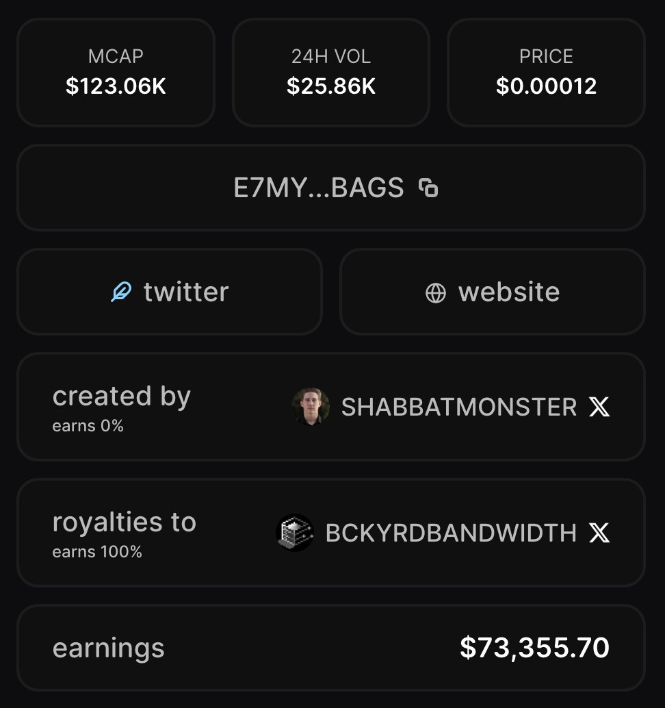 BNNBags's tweet image. BREAKING: $BB @BckyrdBandwidth HAS EARNED $73,335 IN CREATOR ROYALTIES BY LAUNCHING ON @BagsApp🔥