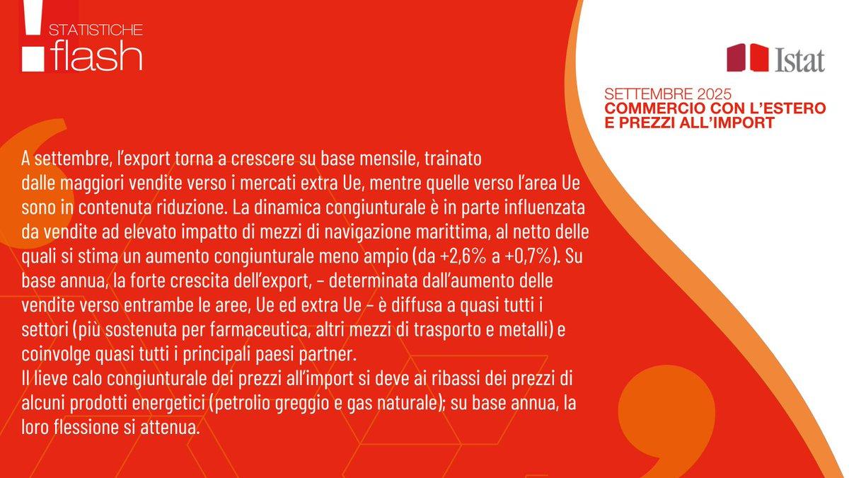 A settembre importazioni +4,1% su agosto e +9,9% su base annua; esportazioni +2,6% su mese e +10,5% su settembre 2024

👉ow.ly/qUU430sRnrG

#istat