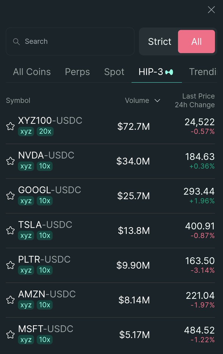 Hyperliquid trading platform screenshot