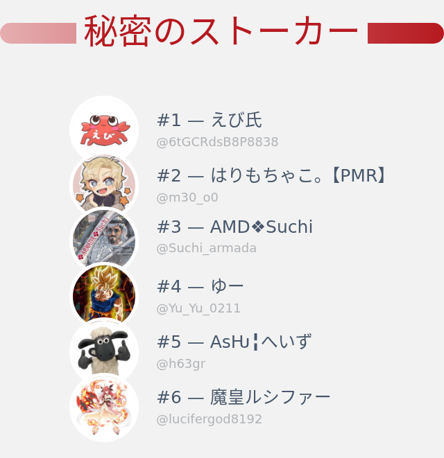 私のTwitterプロフィールページに誰がアクセスしたかちょうど今分かりました！

⠀➡️ infintytweet.me/secret-stalker…