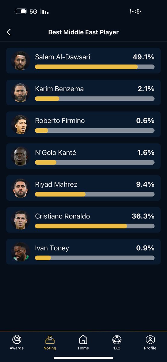 🚨 نداء لجماهير النصر الأسطورة كريستيانو رونالدو بحاجة إلى دعمكم بالتصويت 

لجائزة أفضل لاعب في الشرق الأوسط لـجوائز غلوب سكور لعام 2025 💛 #النصر 

vote.globesoccer.com//