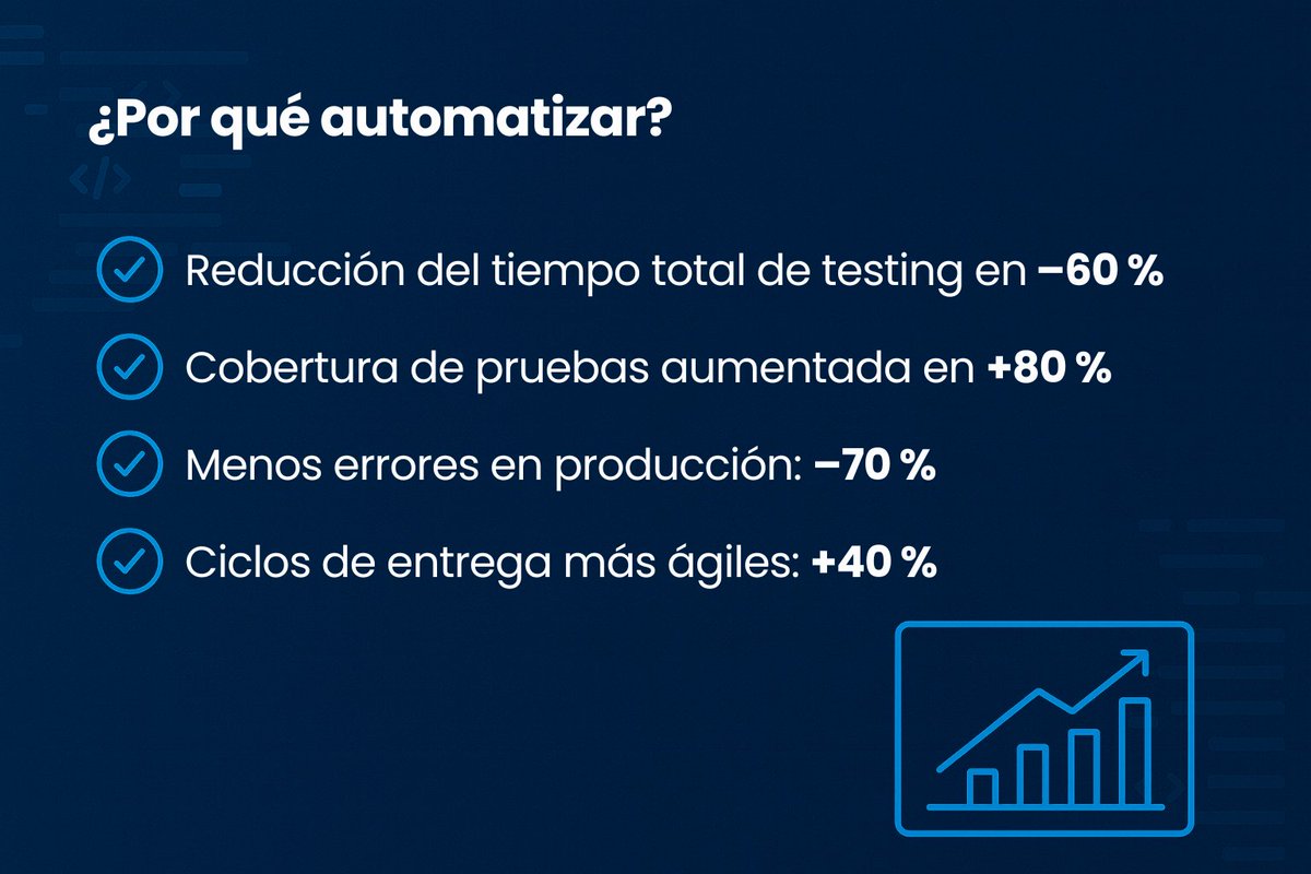 sesitdigital's tweet image. La automatización es el camino para entregar más rápido, con menos errores y mejor calidad.
👉 ¿Listo para optimizar tu QA? bit.ly/4oHolKK
#QAAutomation #Testing #DevOps #CalidadDeSoftware #Automatización #TransformaciónDigital #Tecnología