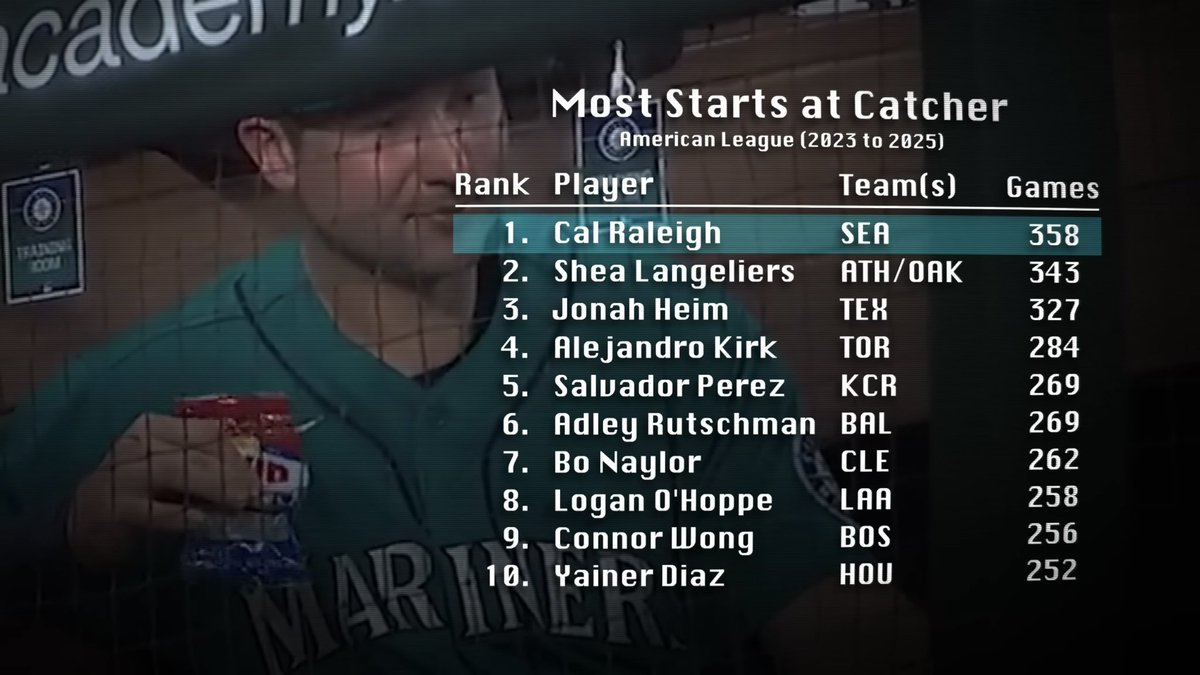 BaseballHstrn's tweet image. Some screenshots from my latest video