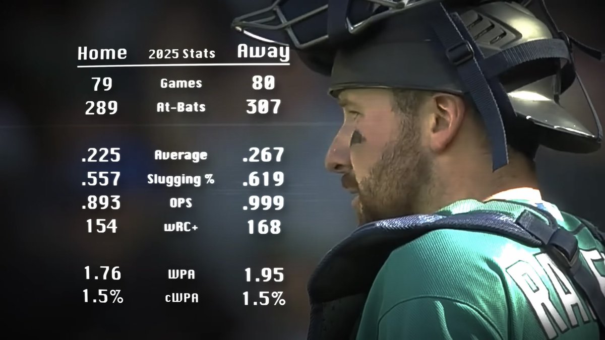 BaseballHstrn's tweet image. Some screenshots from my latest video