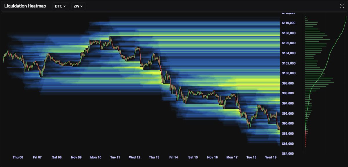 Castillo Trading tweet media