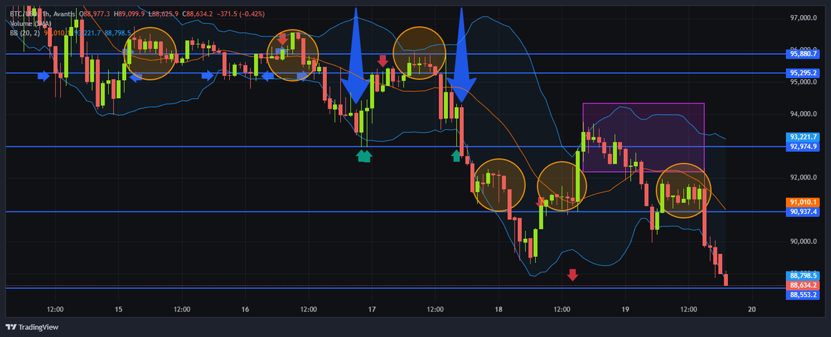 can i pretend i meant it the whole time  

do i just let the candles do the confession for me

comedy when it happens to someone else, tragedy when it happens to you 

🤙
