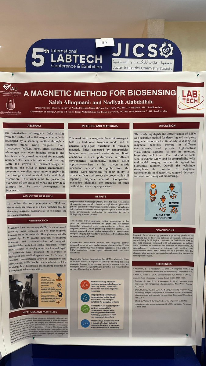Nadiah2013M's tweet image. سعدت بأن اشارك وأكون جزء من منظومة المؤتمر والمعرض الدولي الخامس لتقنيات المختبرات بـ #جازان🩵، برعاية وتشريف سمو أمير منطقة جازان #محمد_بن_عبدالعزيز

خالص الشكر للمنظمين والقائمين على المؤتمر 

#LabTech2025
#JICS
#جامعة_جازان
