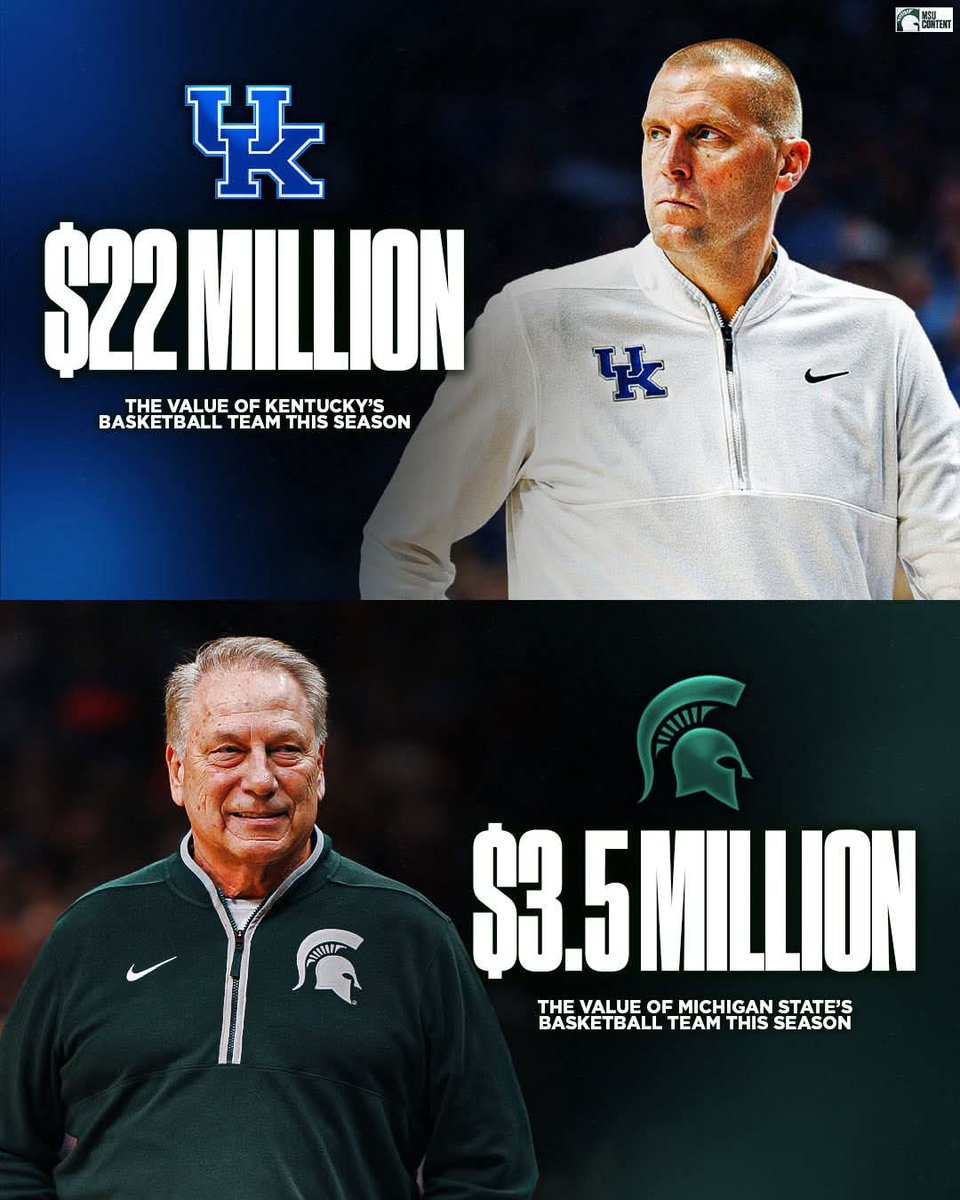It pays big dividends to build a program using the  "old school 🏫 " methodology. ❤️ and 🏀 = Success!! <a href="/MSU_Basketball/">Michigan State Men's Basketball</a>