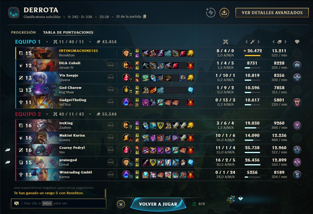 Pero esto que coño es loquete