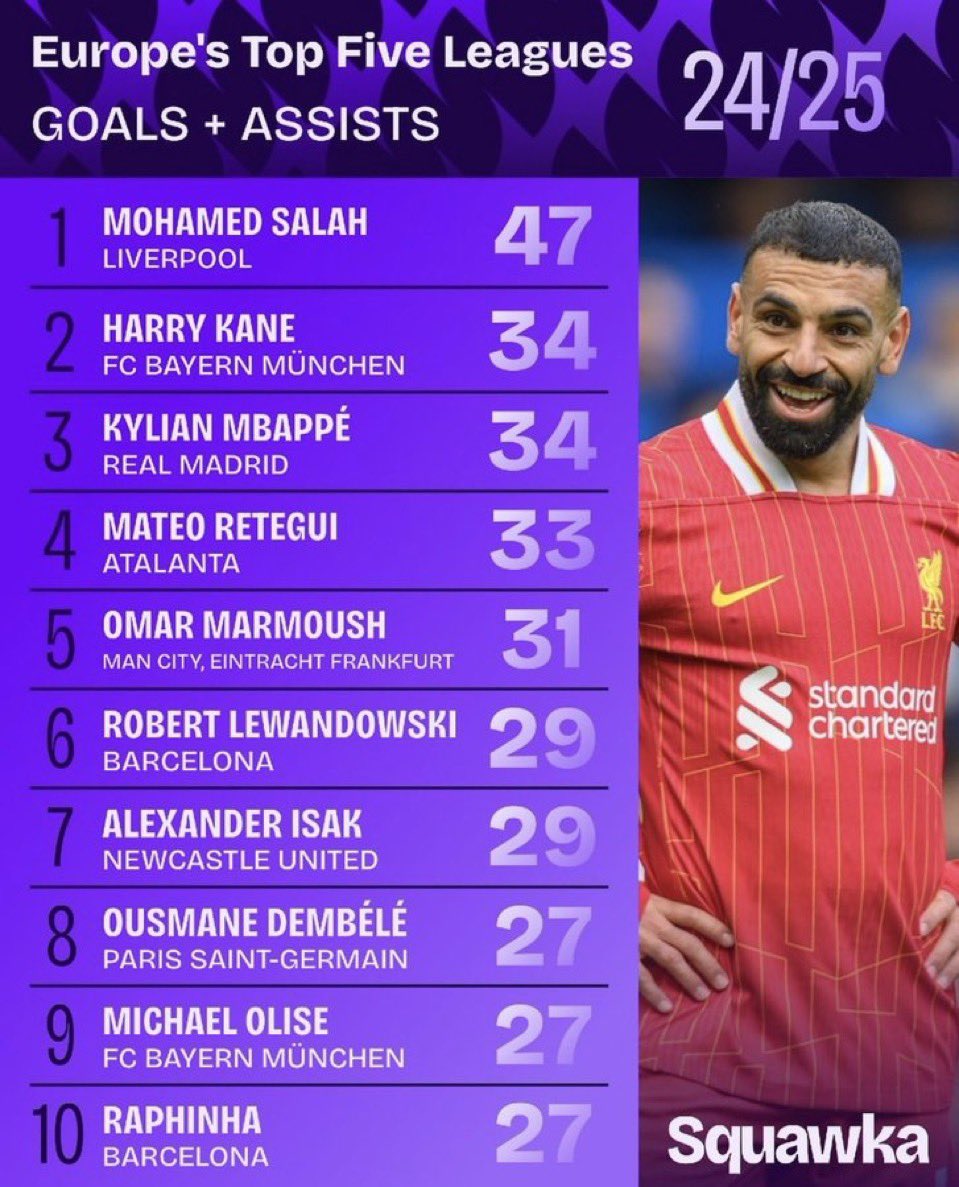 assersedits2's tweet image. #okay