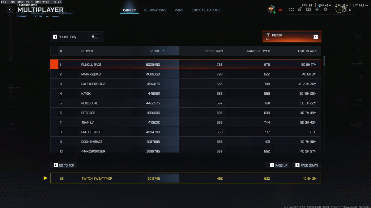 SweatyMop's tweet image. Worlds First Solo Person Account Master Prestige on Black Ops 7 @CallofDuty @Treyarch