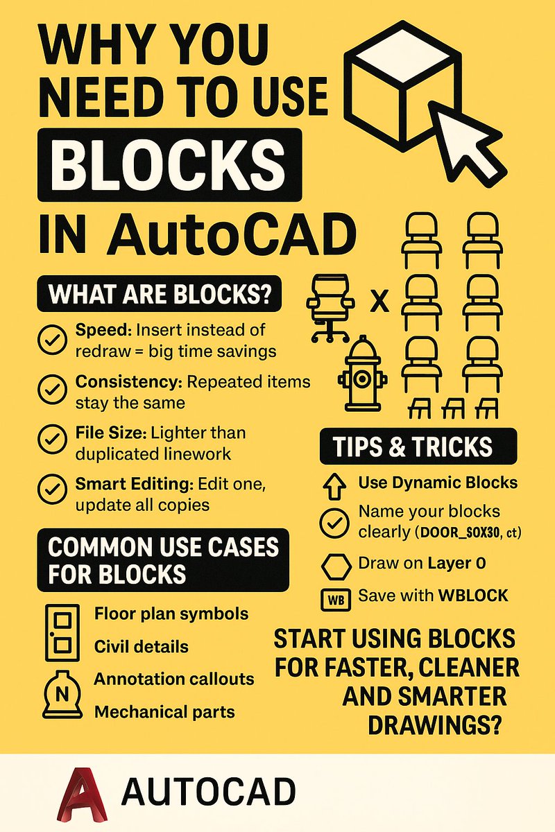 cadintentions's tweet image. Why You NEED to Use Blocks in AutoCAD (Seriously!)
#AutoCADTips #CADProductivity #BlockMastery #DraftingWorkflow

If you&apos;re not using Blocks in AutoCAD yet… you&apos;re probably wasting a ton of time, file space, and effort 😅

Blocks are one of the most powerful tools in AutoCAD—and…