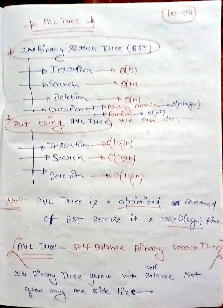 programmersatya's tweet image. 💡 Day 35 of #100DaysOfDSA 
 
✅  AVL Tree 🌳 

I’m currently learning Data Structures &amp;amp; Algorithms in C++ from the CoderArmy YouTube channel with Rohit Negi brother — an amazing mentor 
#100DaysOfCode #DSA