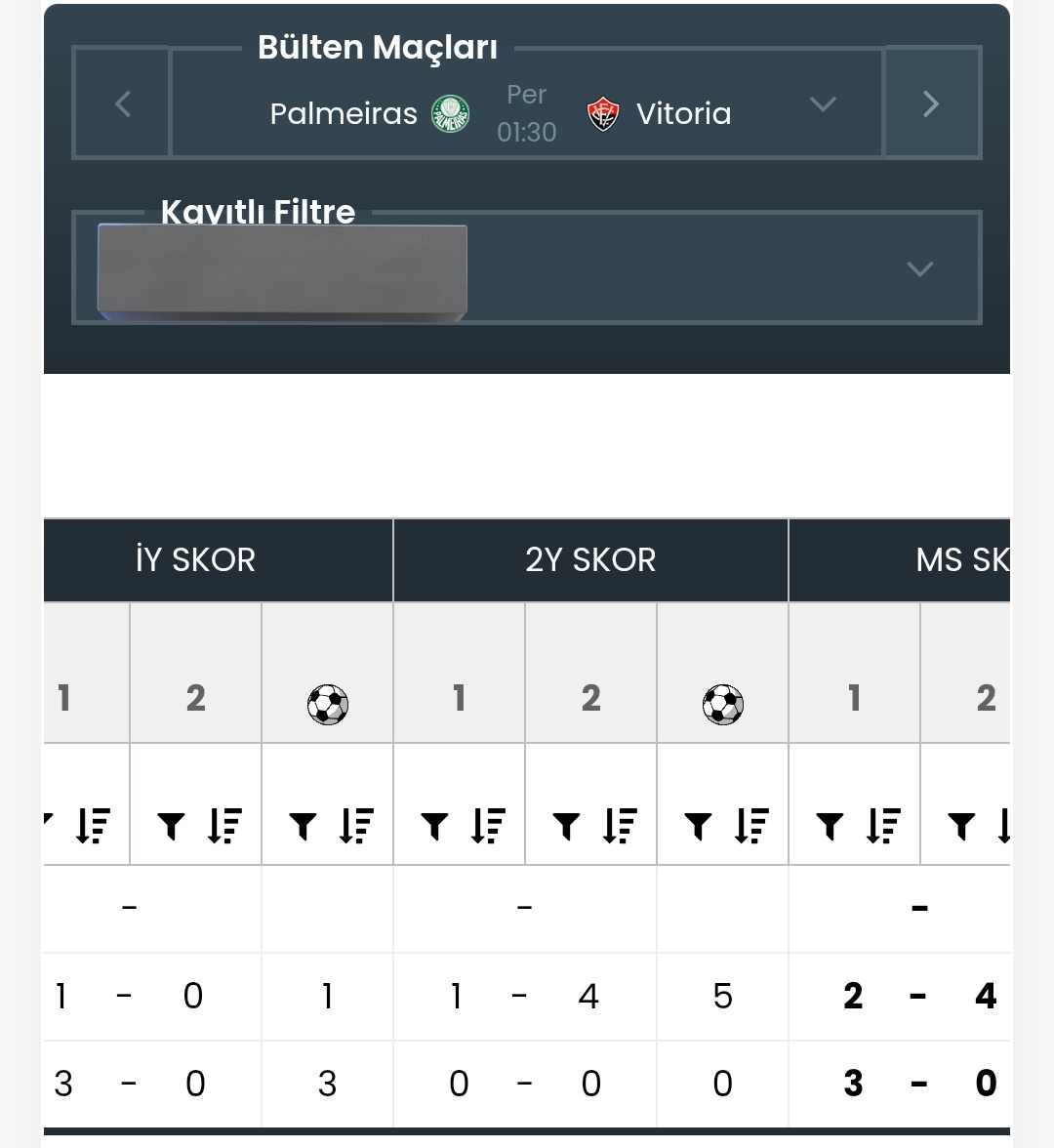 LuaLua_78's tweet image. ✍️ iy skor diger 
✍️ 1/2 &amp;amp; 2/1
✍️ +6 gol