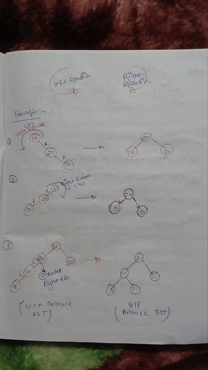 programmersatya's tweet image. 💡 Day 35 of #100DaysOfDSA 
 
✅  AVL Tree 🌳 

I’m currently learning Data Structures &amp;amp; Algorithms in C++ from the CoderArmy YouTube channel with Rohit Negi brother — an amazing mentor 
#100DaysOfCode #DSA