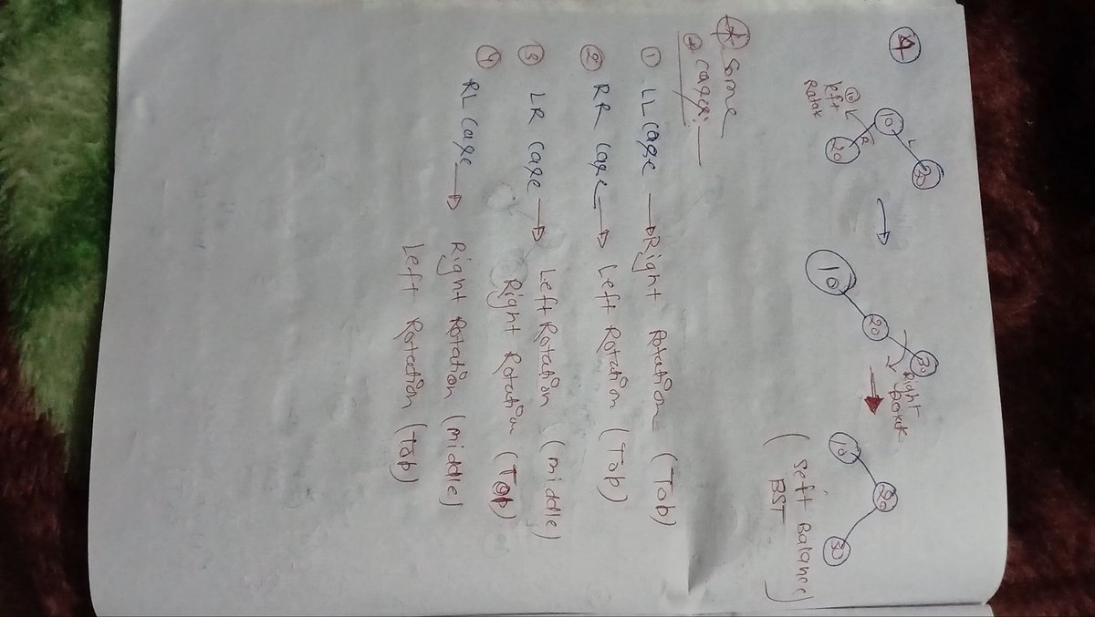 programmersatya's tweet image. 💡 Day 35 of #100DaysOfDSA 
 
✅  AVL Tree 🌳 

I’m currently learning Data Structures &amp;amp; Algorithms in C++ from the CoderArmy YouTube channel with Rohit Negi brother — an amazing mentor 
#100DaysOfCode #DSA