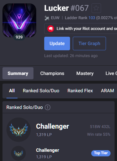 Lucker's tweet image. 1.3k still looking for more tryouts 😎