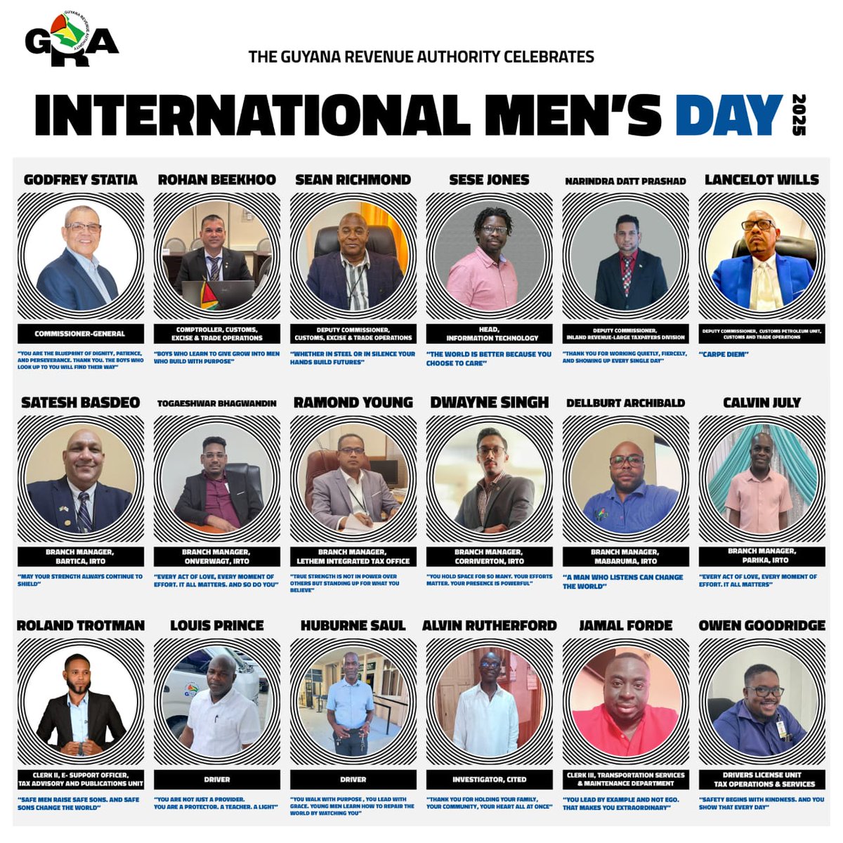Together, the Guyana Revenue Authority celebrates International Men’s Day . The leaders, mentors, builder’s of trust and guardians of fairness. 

Your presence strengthens this agency, your work supports this nation, your actions inspire the next generation.

#GRA
#IMD2025