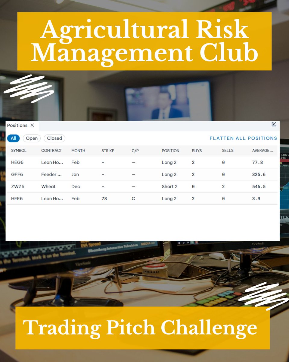 Thank you to everyone who participated in our trading pitch challenge! At yesterday's ARM Club meeting, we placed four simulated new trades. We will track these the winning group will receive a prize at the next meeting. 
#commoditytrading #GoVandals #uidahocommodity