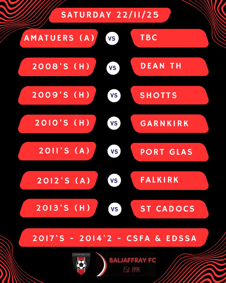 Baljaffray Football Club tweet media