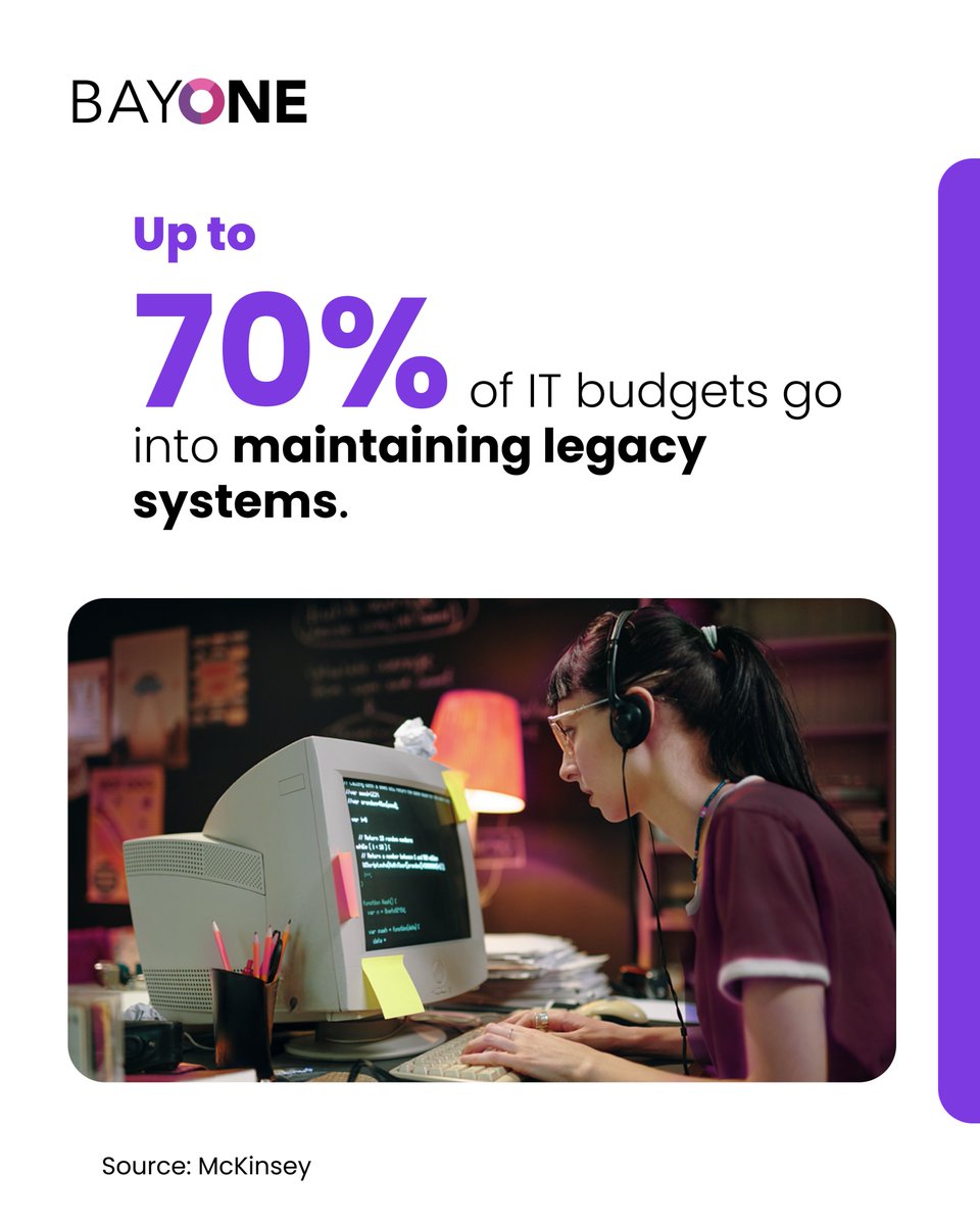 BayOneSolutions's tweet image. Too much of your IT budget goes into maintaining legacy systems, leaving innovation behind.

BayOne’s Application Modernization Services help cut costs, streamline operations, and unlock innovation.

Learn more: bayone.com/application-mo…
#ITModernization #AppModernization #BayOne