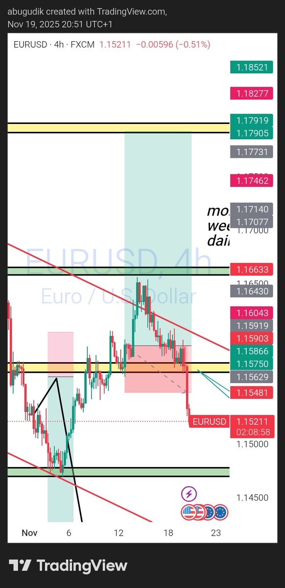 BigDik🇳🇬🇳🇬 tweet media