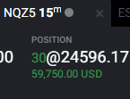 gammaBgammin's tweet photo. how do you feel about $nvda earnings?
#bullish #NumberGoUp https://t.co/hLctzpkeHS